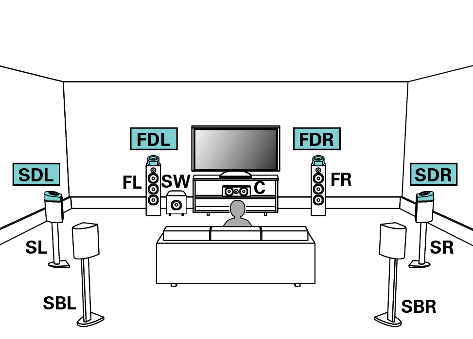 Pict SP Layout 11.1 SD FD